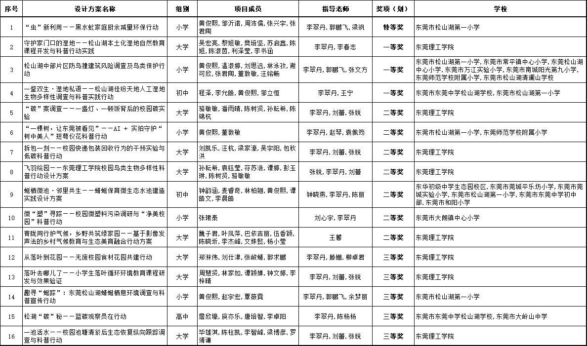cgpay钱包