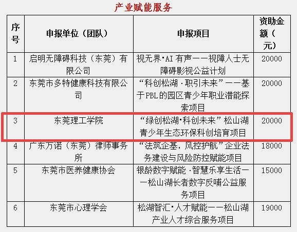cgpay钱包